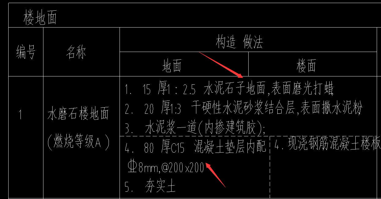 这种是套水磨石楼地面吗还有这配筋怎么算