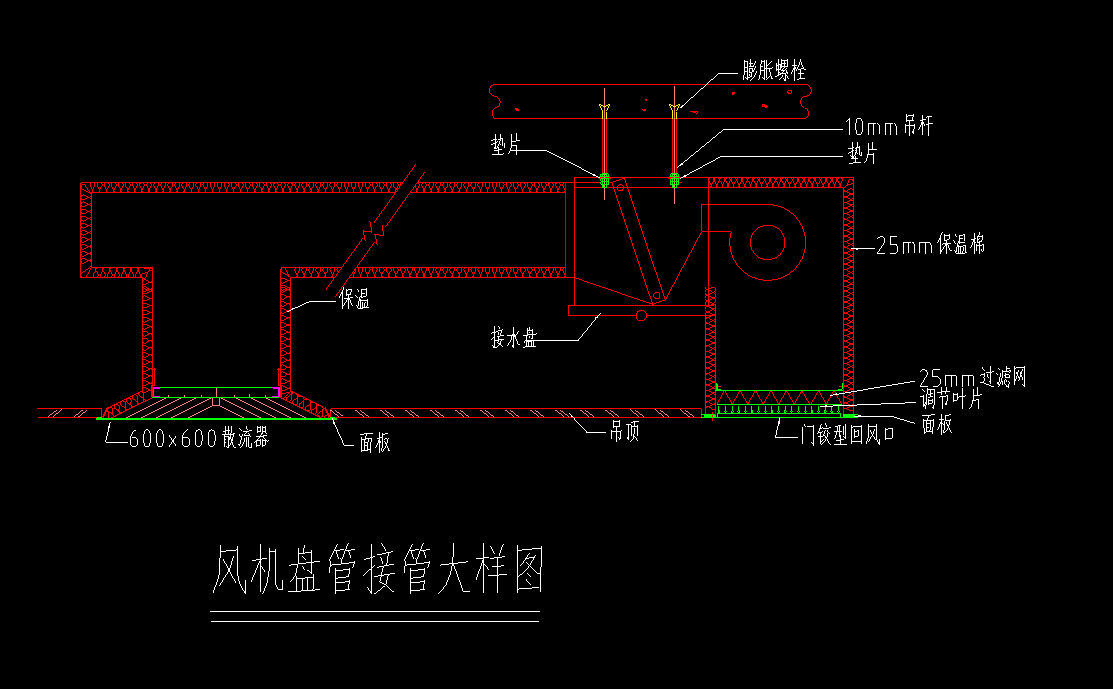 算量