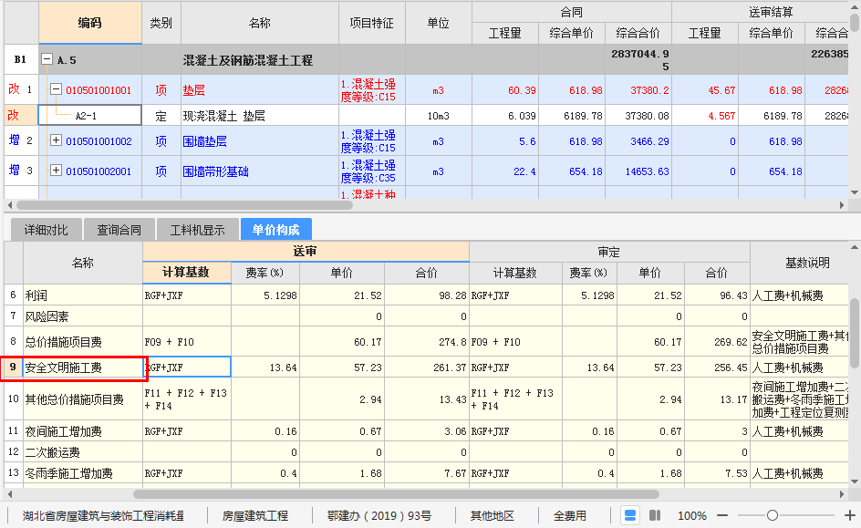 安全文明施工費