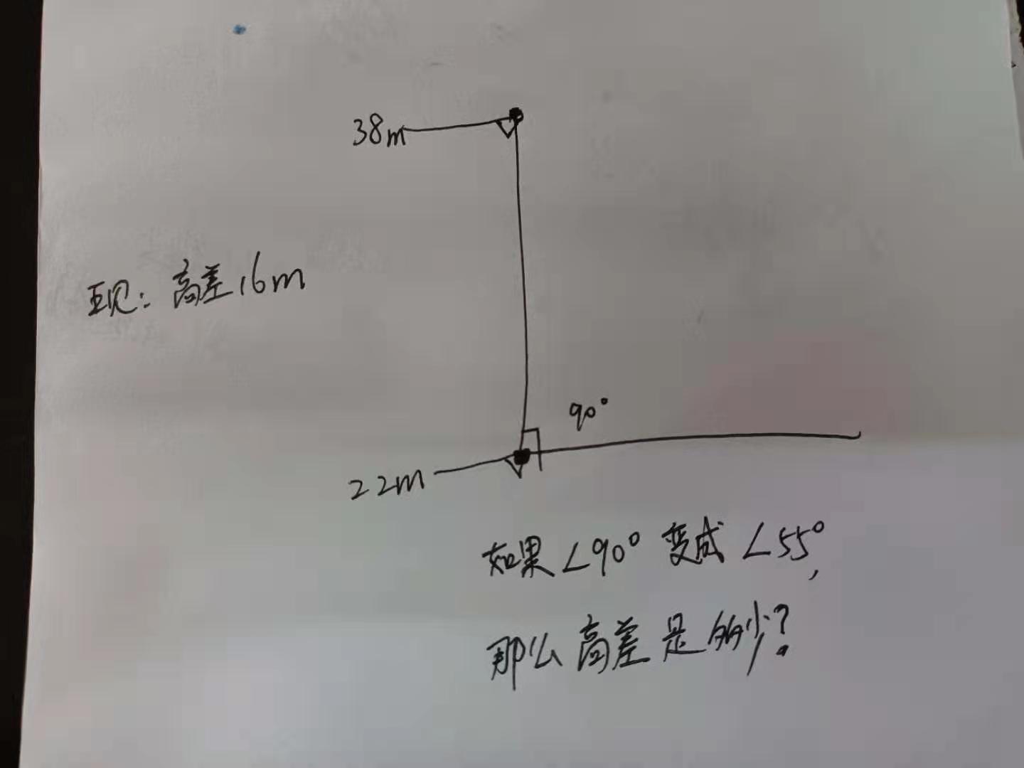 答疑解惑