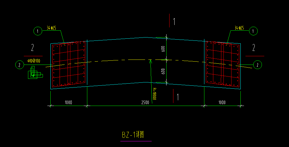 矩形柱