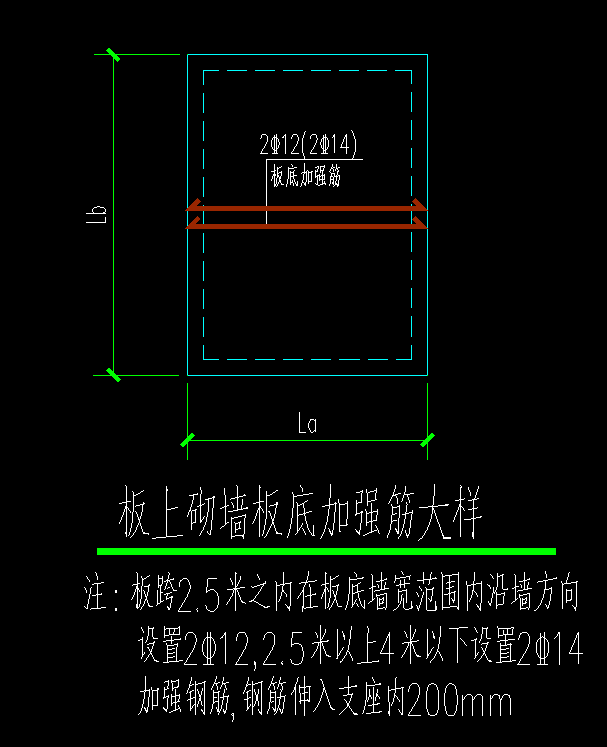 请问一下这个板上砌墙板底加强筋的板跨范围怎么理解啊