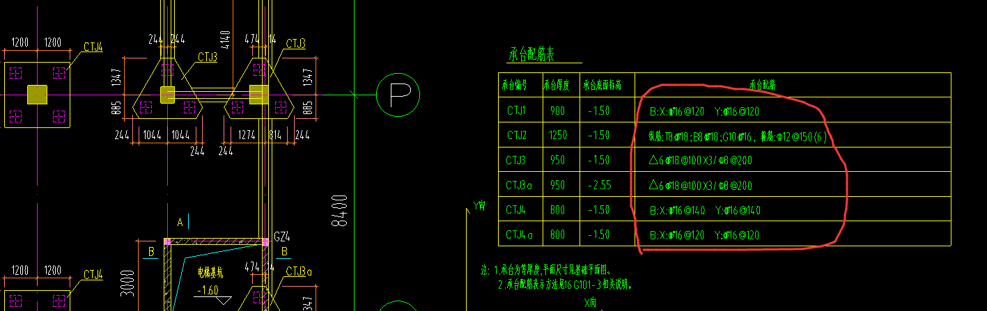 配筋信息