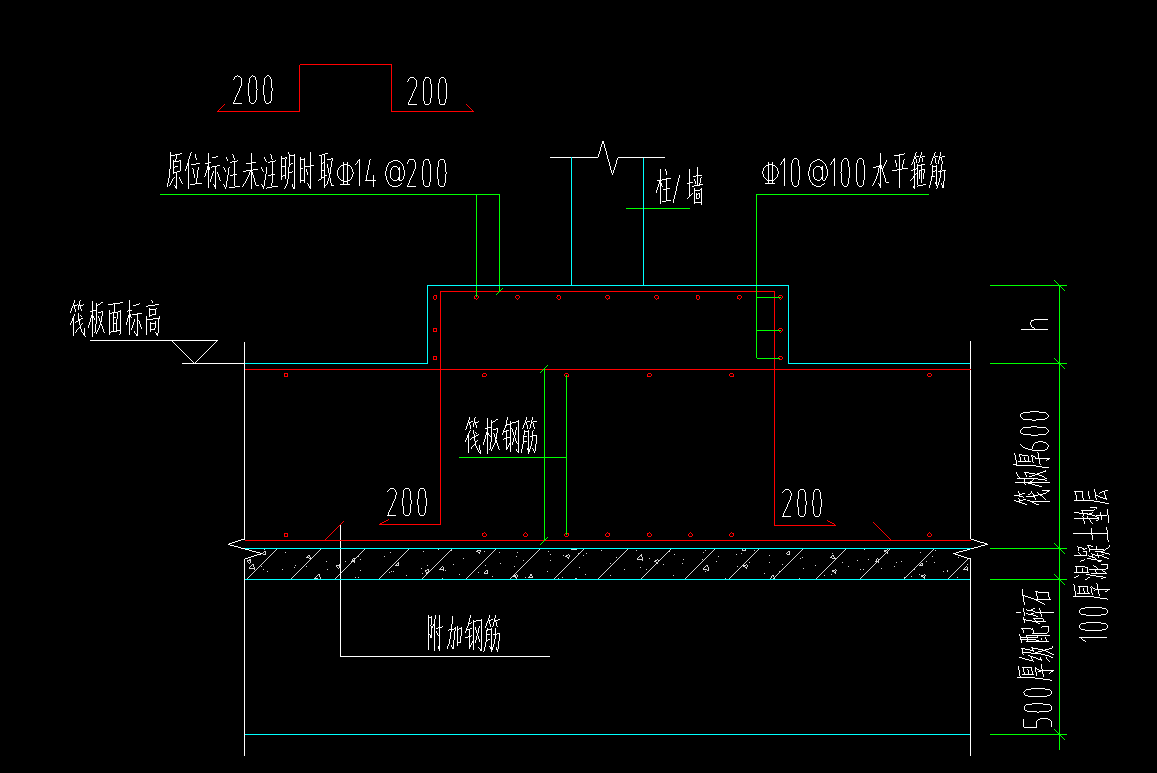 柱墩