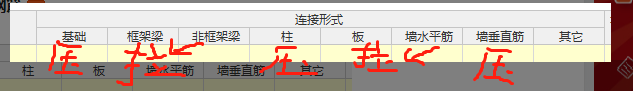 拉鋼筋