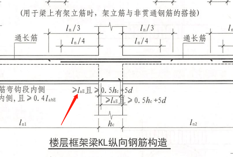 廣聯達服務新干線