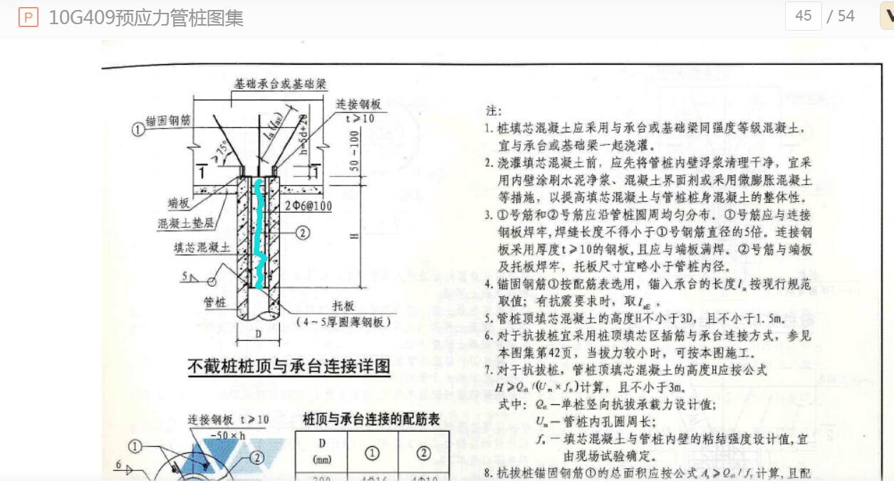 什么是桩芯混凝土