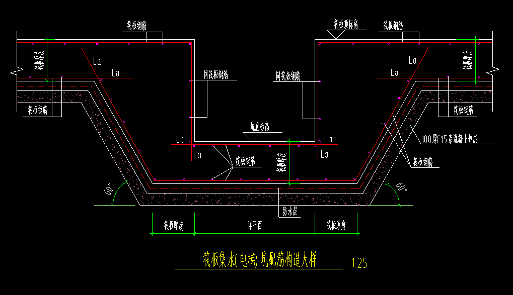 集水坑
