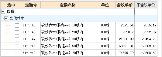 喬木子