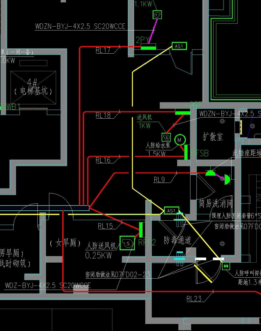 配電箱
