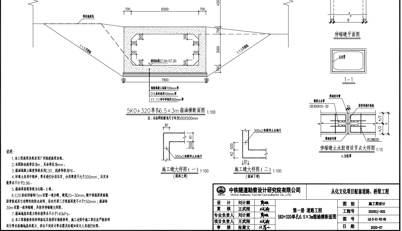 箱涵