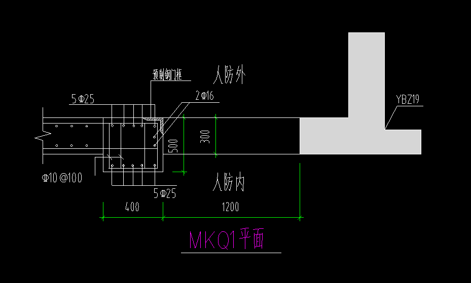 人防門