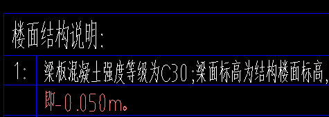 樓層設(shè)置