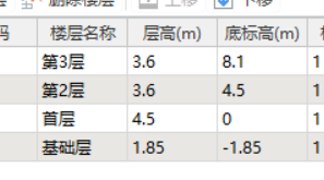 標(biāo)高