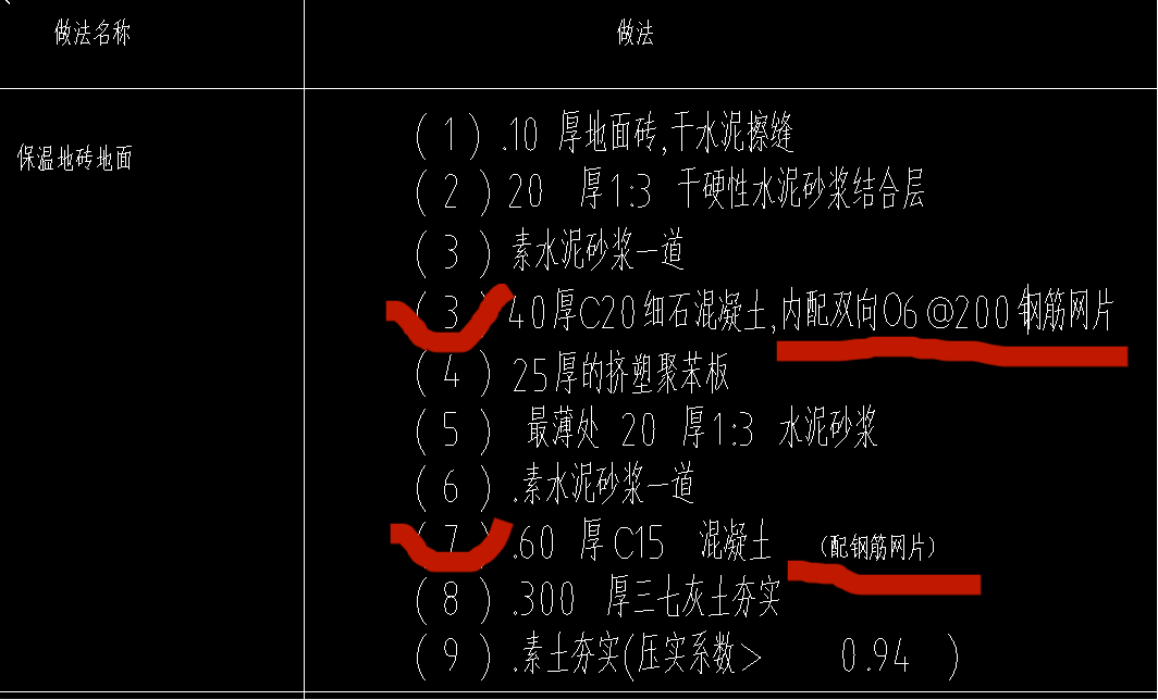 套取