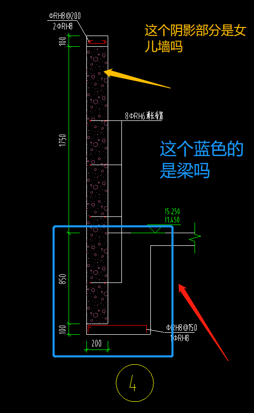 結構圖