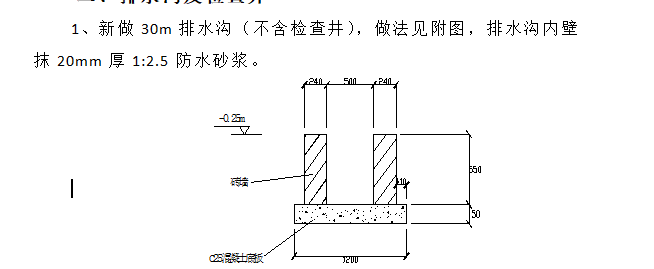 定額