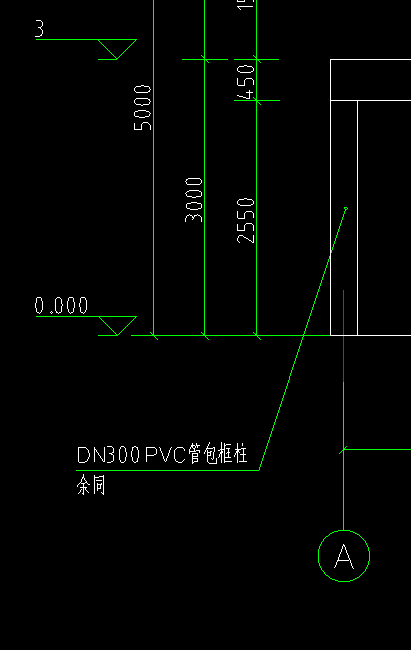 定額