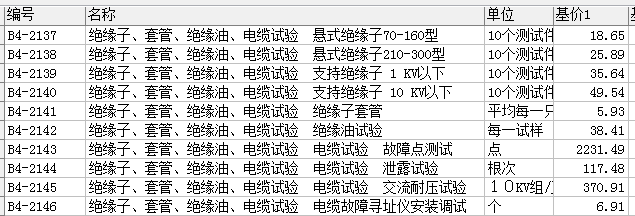 定額