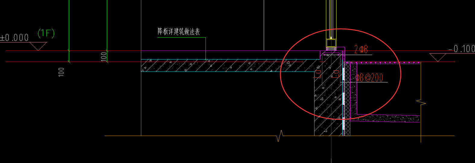 墻身