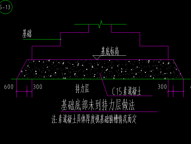 独立基础持力层是用垫层画