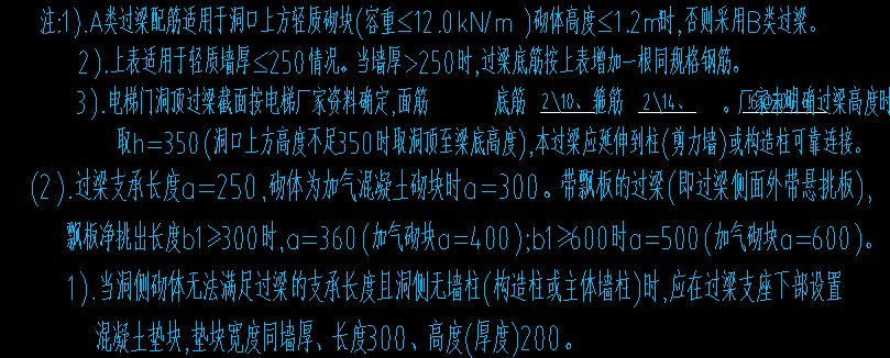 過(guò)梁的