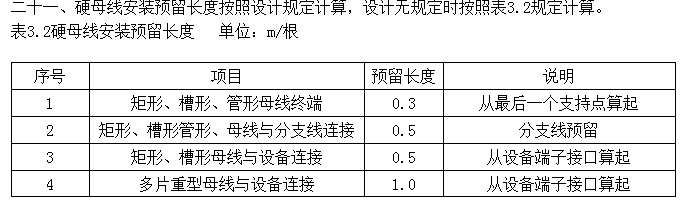 配電柜