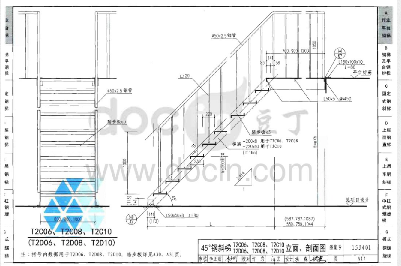 图集15j401室外检修钢梯的工程量怎么计算?