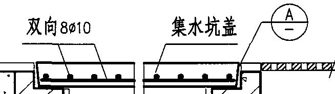 蓋板