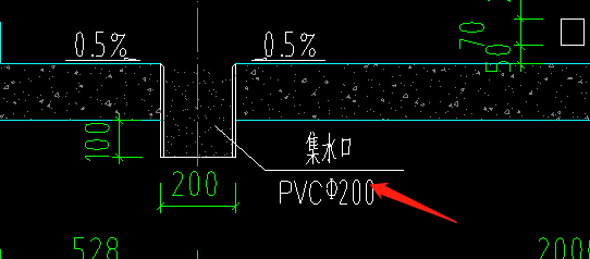 定額