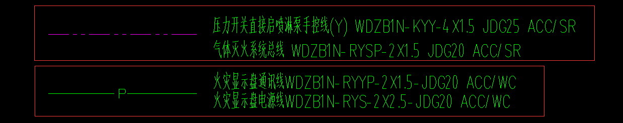 配線