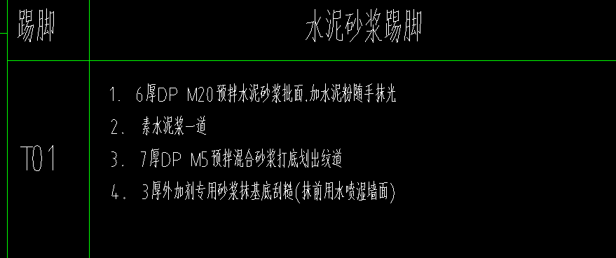 以下水泥砂浆踢脚应该怎么套定额