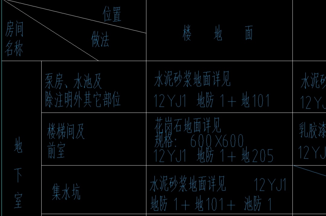 地面裝修做法