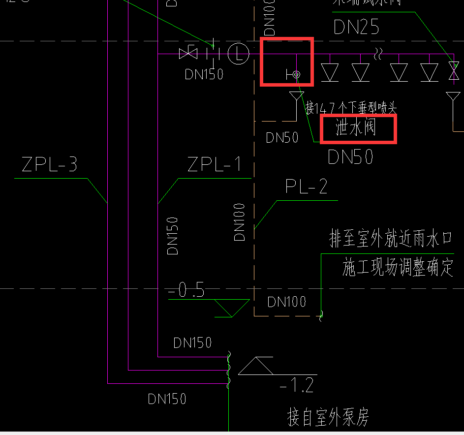 各位老师好请问泄水阀是跟着喷淋管一样的安装高度吗