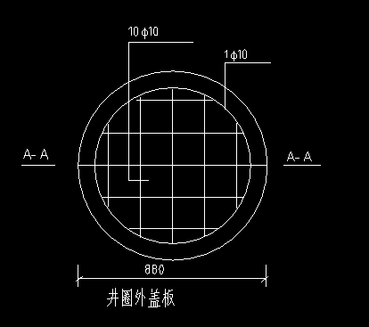 蓋板