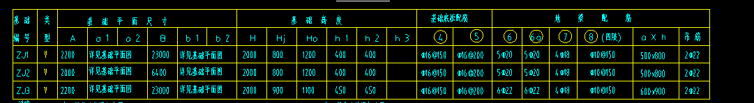 條形基礎