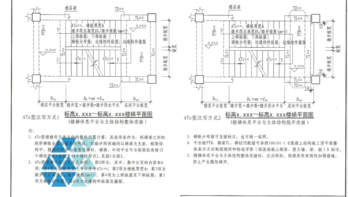 樓梯