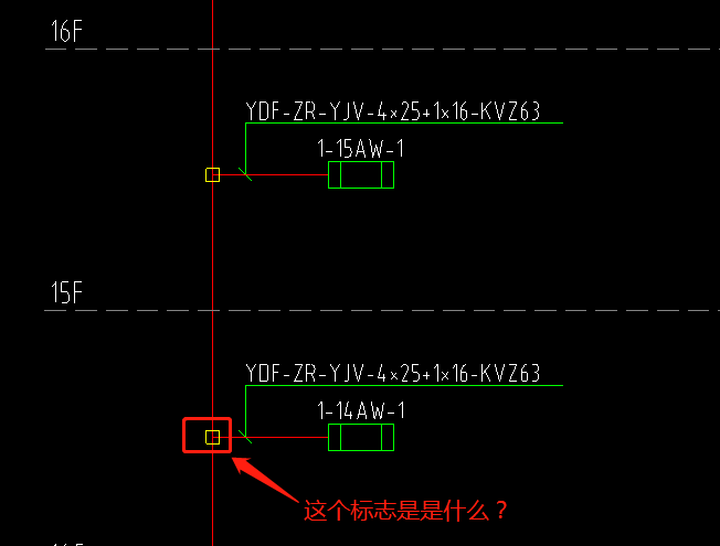 圖例