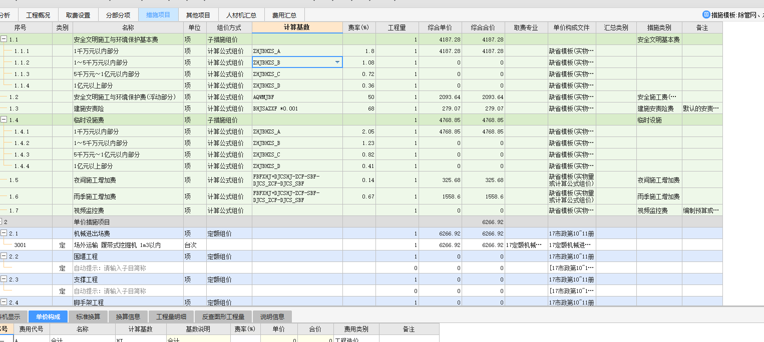 措施費
