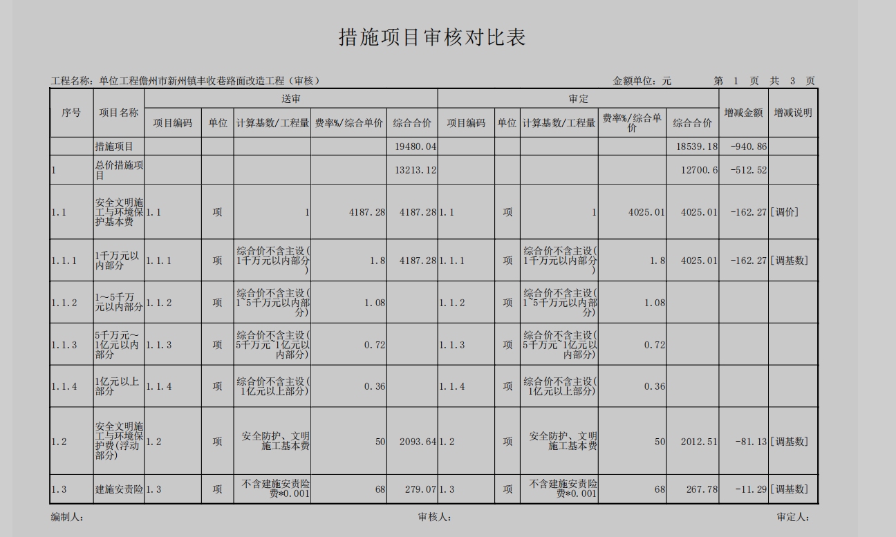 基數