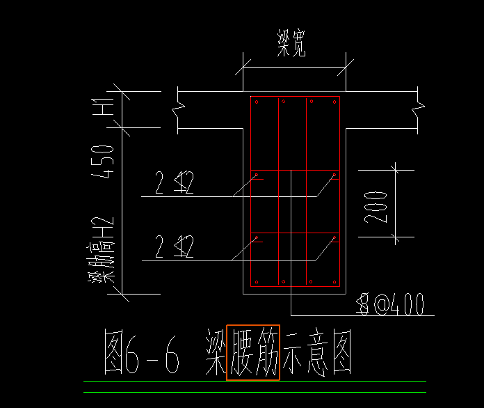 腰筋