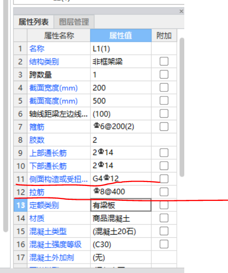 梁腰筋