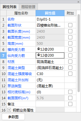 獨(dú)立基礎(chǔ)鋼筋