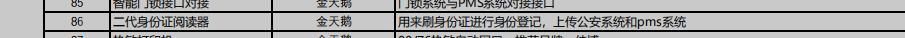 子目