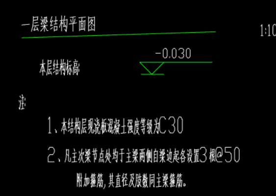 附加箍筋