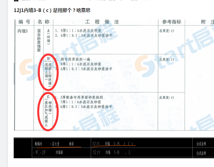 12j1内墙3-b(c)是用那个?啥意思