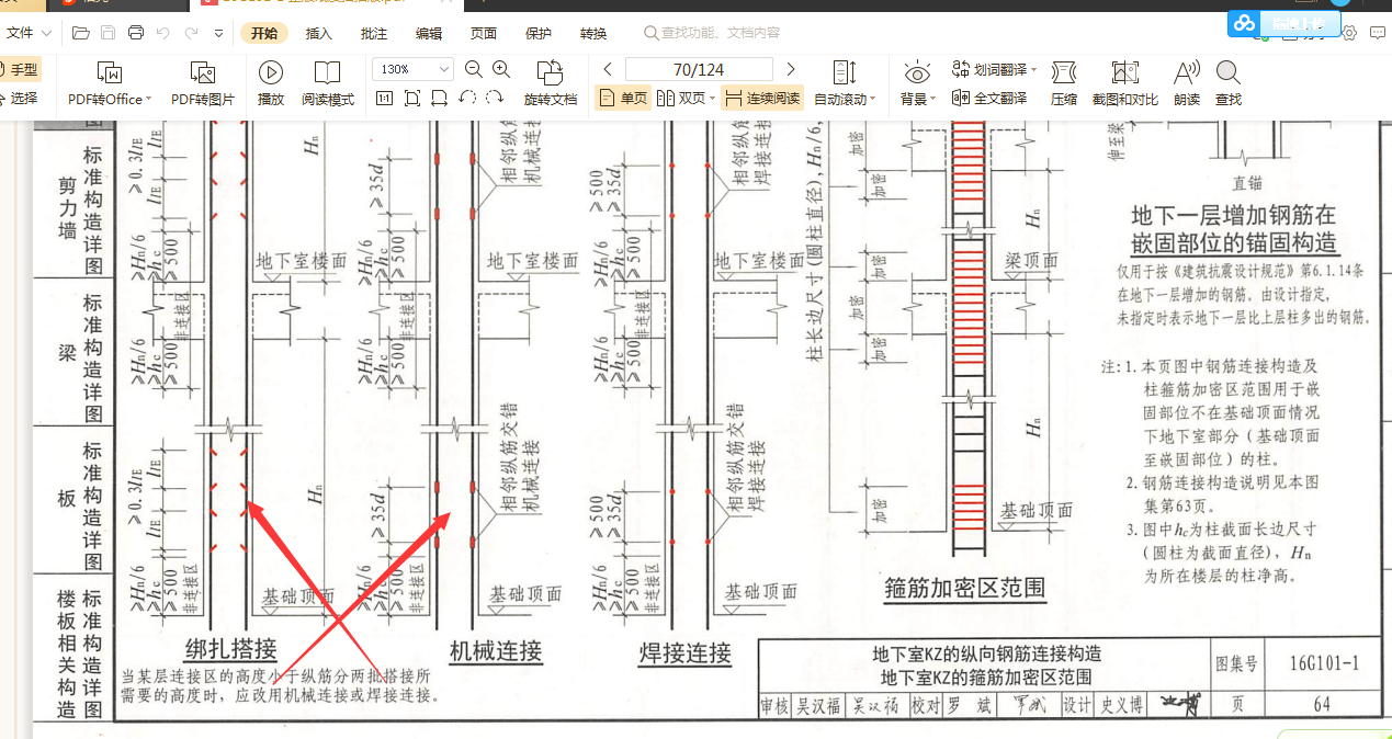 綁扎搭接