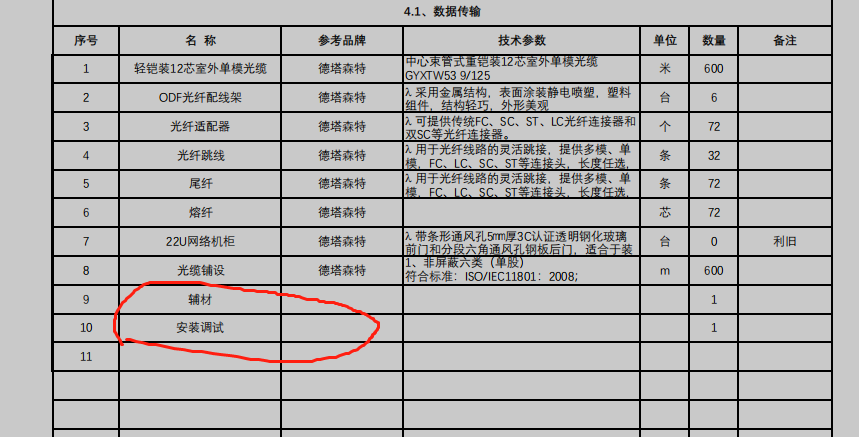 輔材