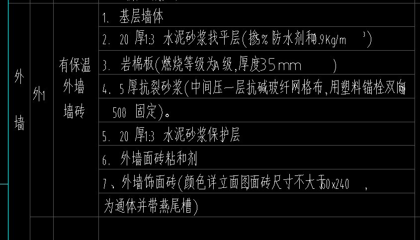 外墻