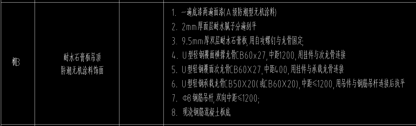 吊頂